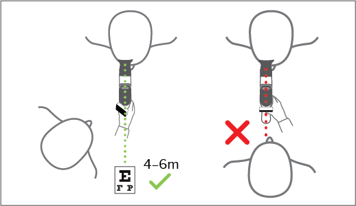 Stand to one side of the patient. Instruct the patient to look at a target 4–6m away. The patient must not look at the red dot in the optical channel.