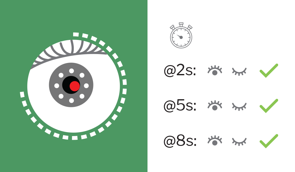 Illustration showing to instruct the patient to blink three times during the measurement.
