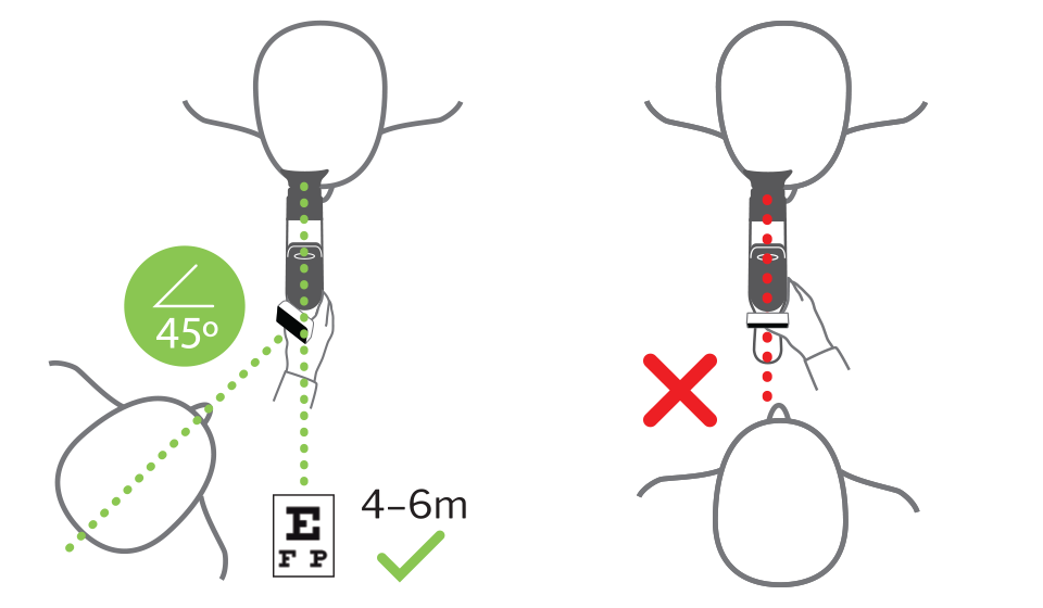 Illustration showing correct position relative to the patient to not block their view.